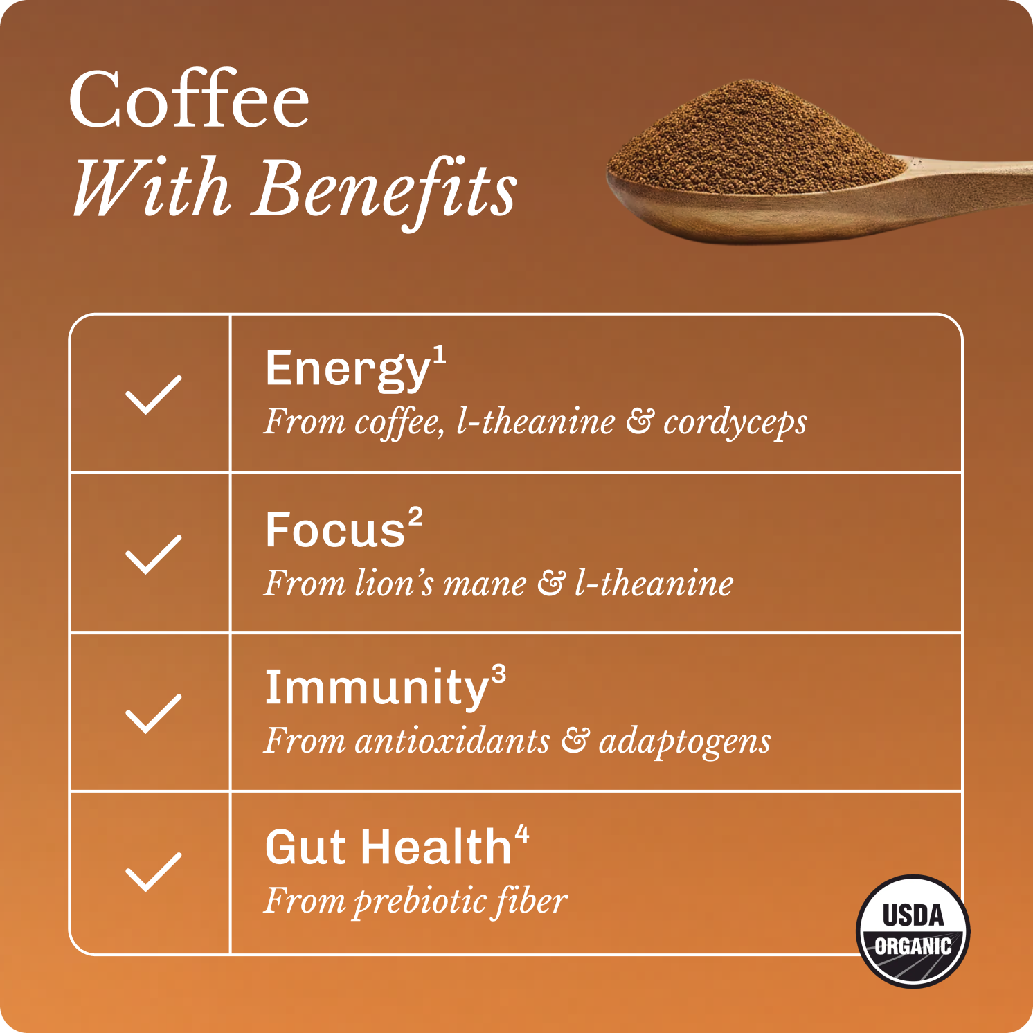 coffee-starter-kit-i3 Frame11613.png