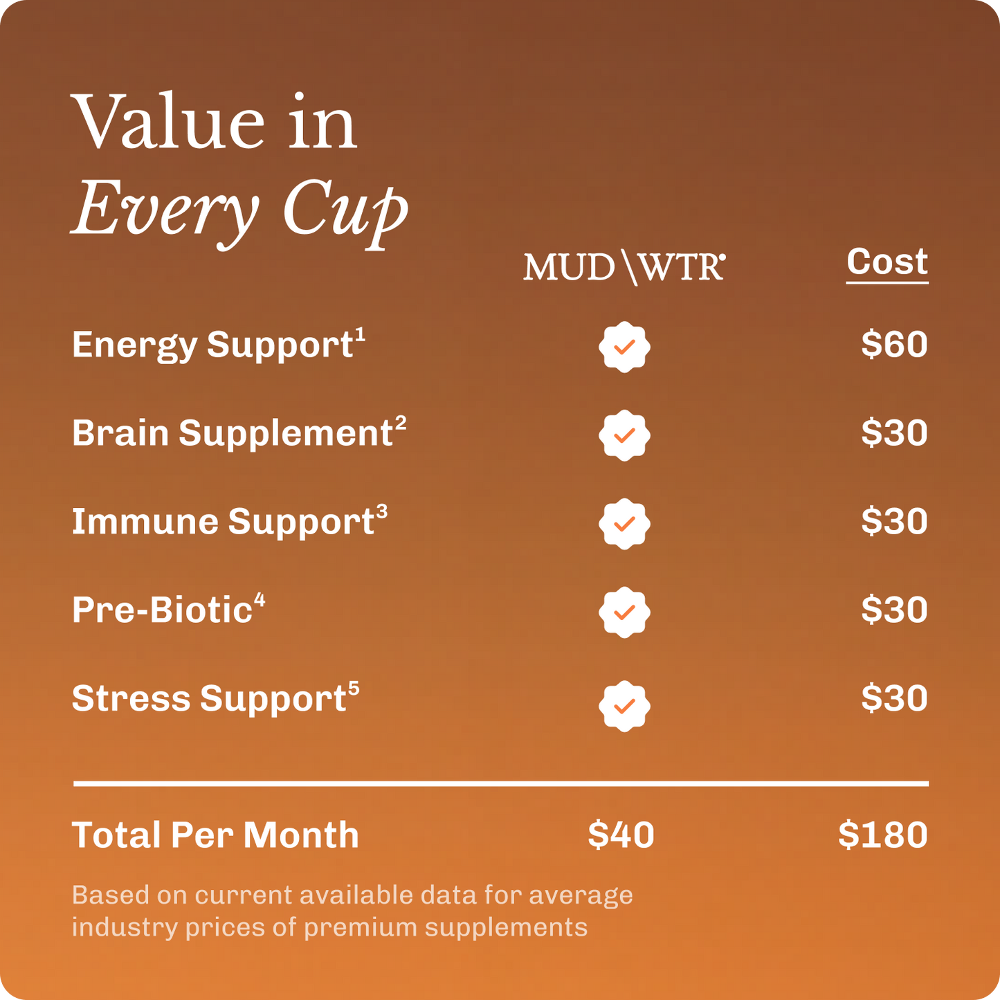 coffee-starter-kit-i3 Frame11617.png