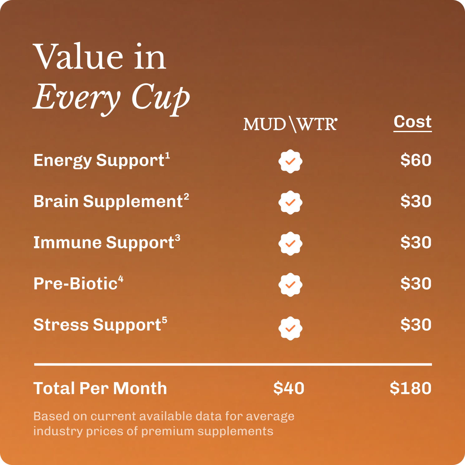 coffee-starter-kit-i3 Frame11617.png