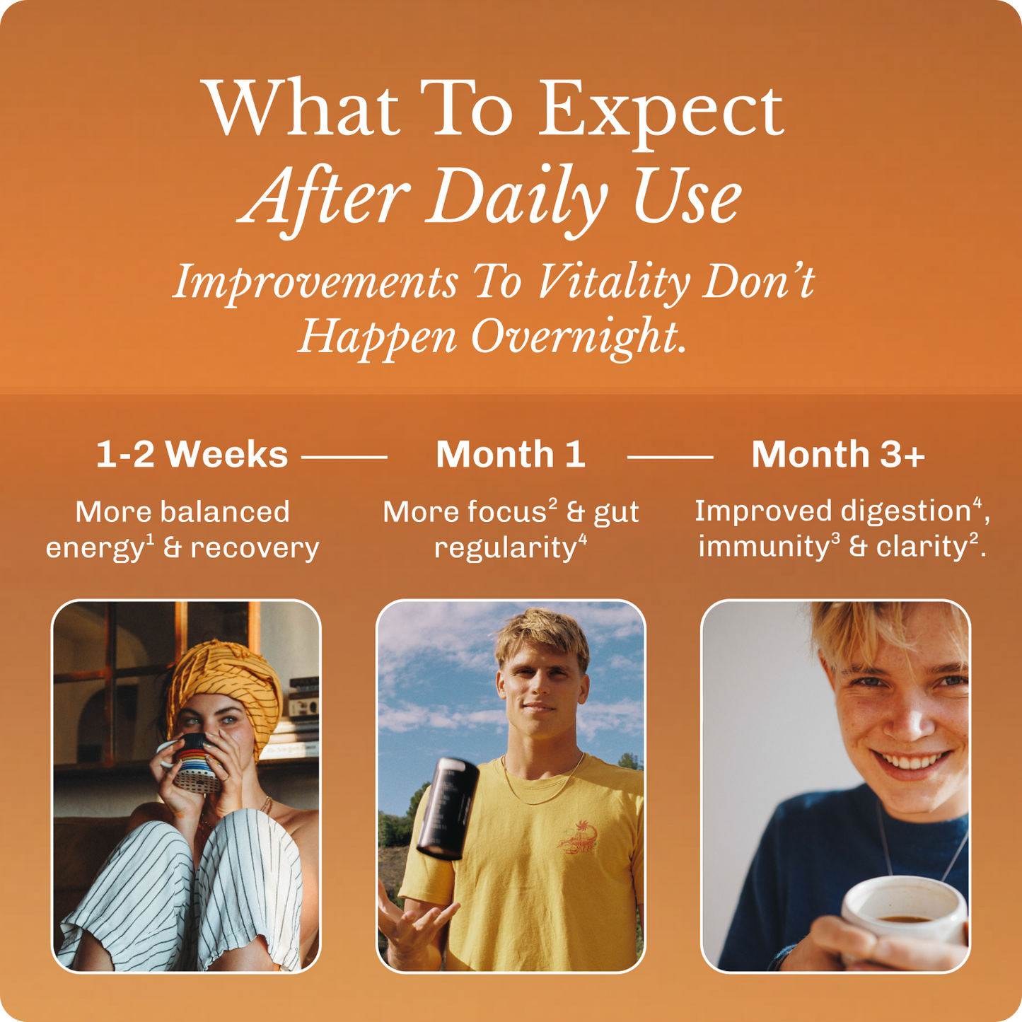 coffee-starter-kit-i3 Frame11618.png