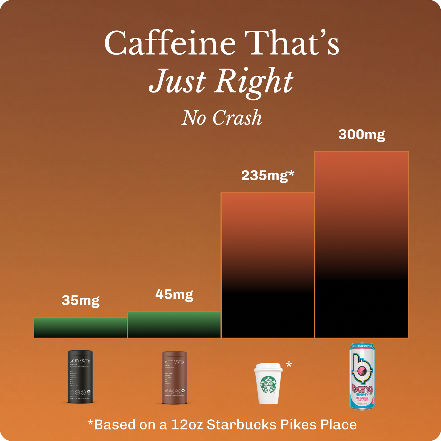 coffee-starter-kit-i3 Frame11619.png