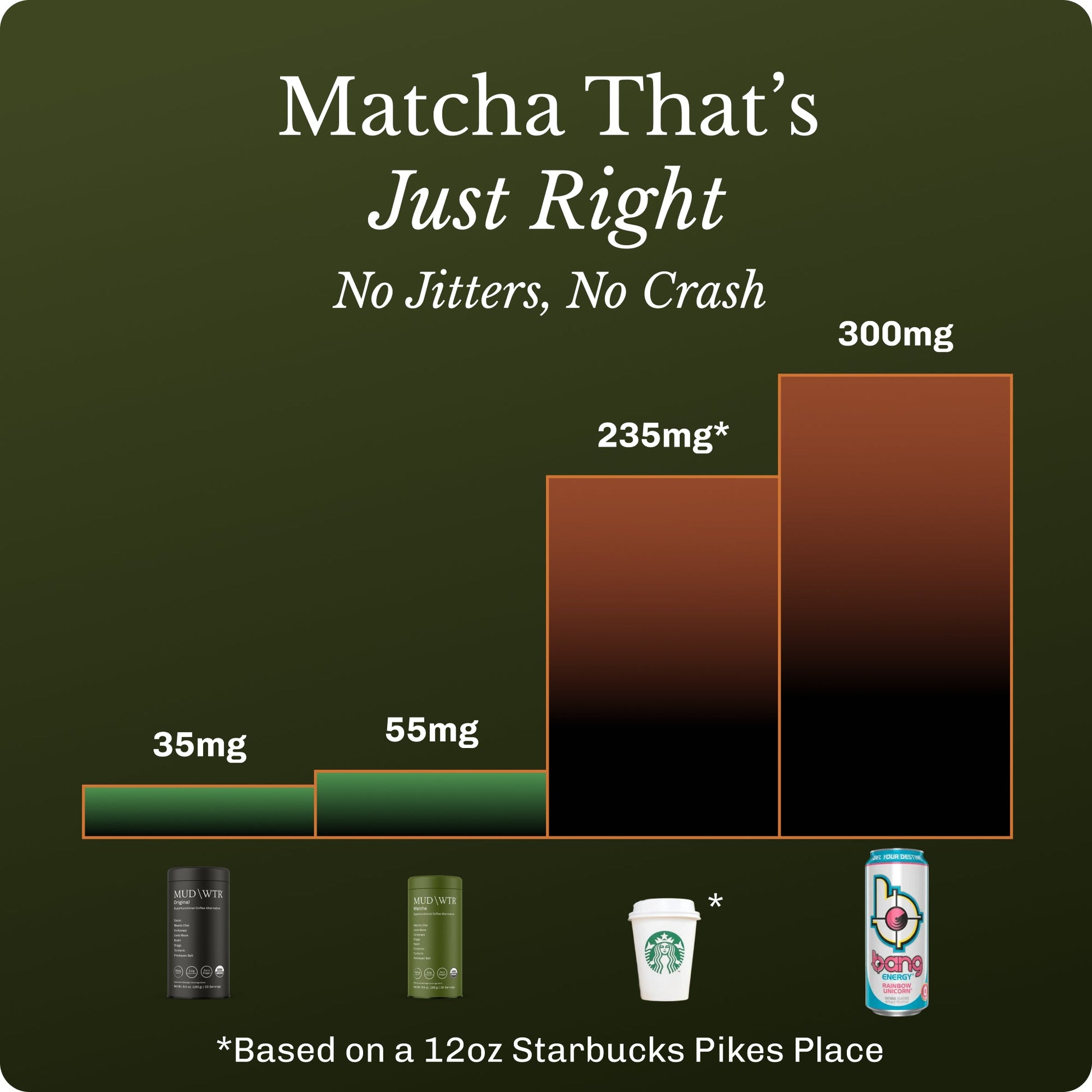 matcha-30-serving-p1 Matcha-Sticks_Image_13_6a3111e7-e8e7-48df-abdc-21615e85d675.jpg