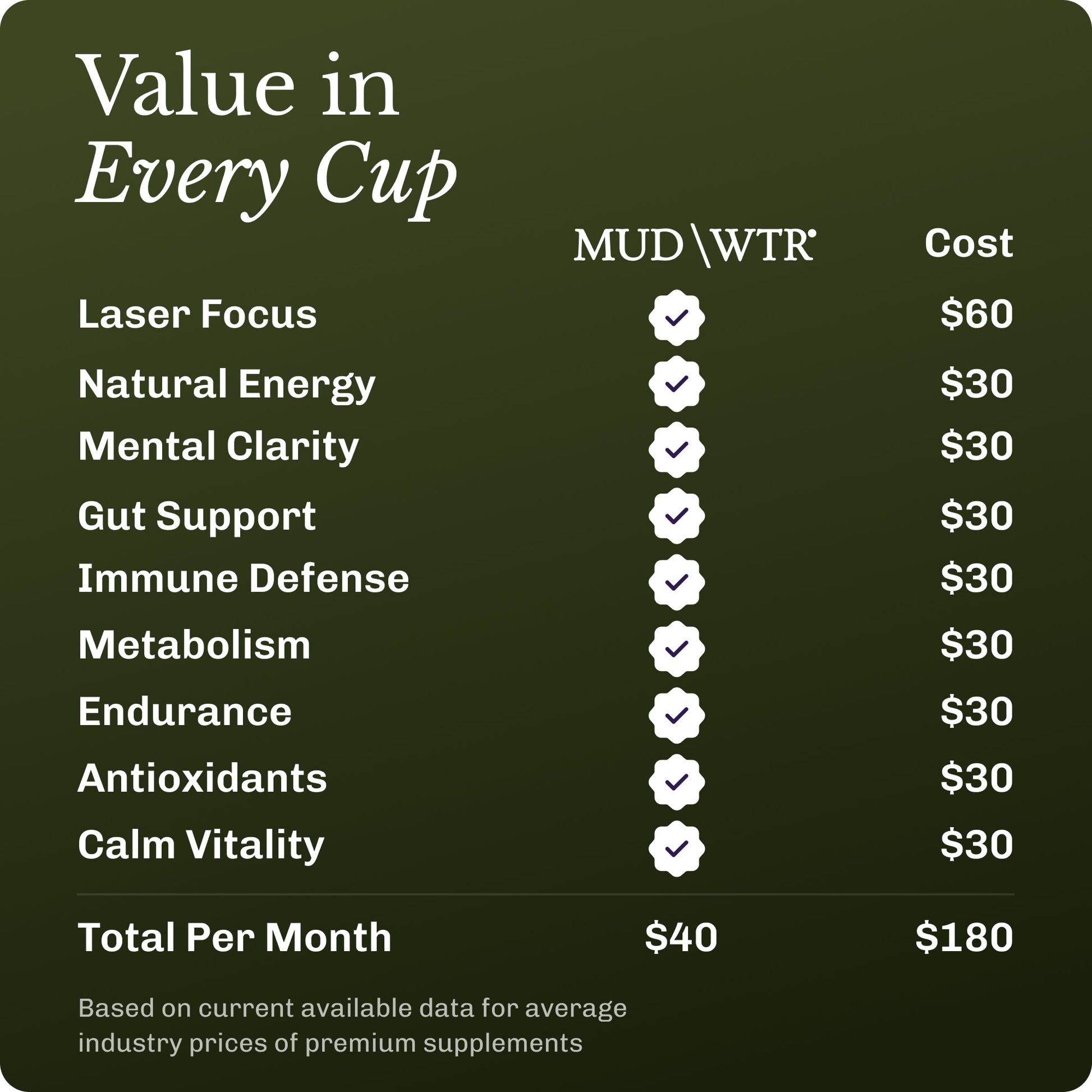 matcha-30-serving-j7 Matcha_image_07_35ce29e5-45c0-475e-b502-fb9beaf02658.jpg