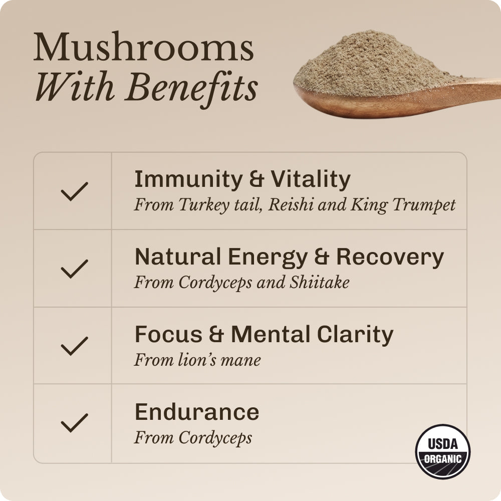 mushroom-boost-30-serving-h7 Mushroom_Boost_Image_02.jpg