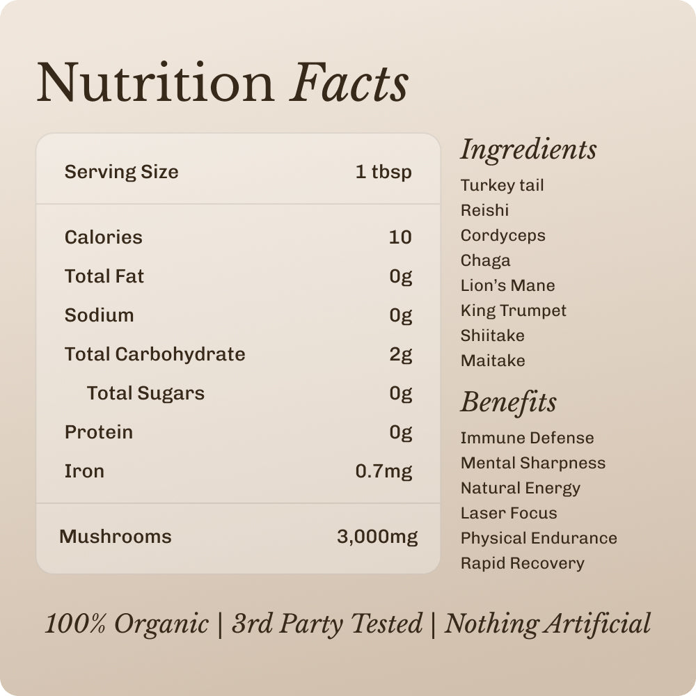 mushroom-boost-90-serving-k0 Mushroom_Boost_Image_04.jpg