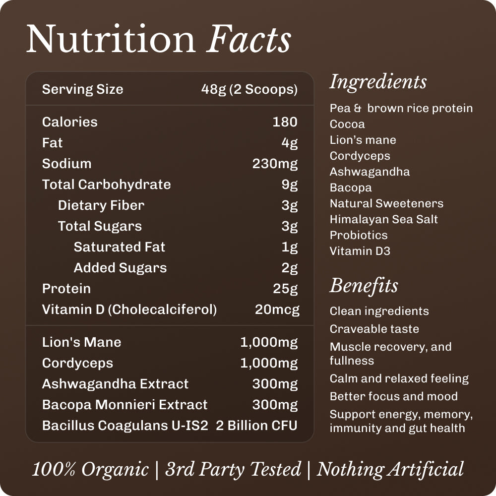 nourish-chocolate-starter-kit-q9 NourishImage04.jpg