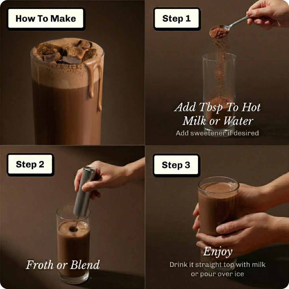 nourish-chocolate-starter-kit-q9 NourishImage05.jpg