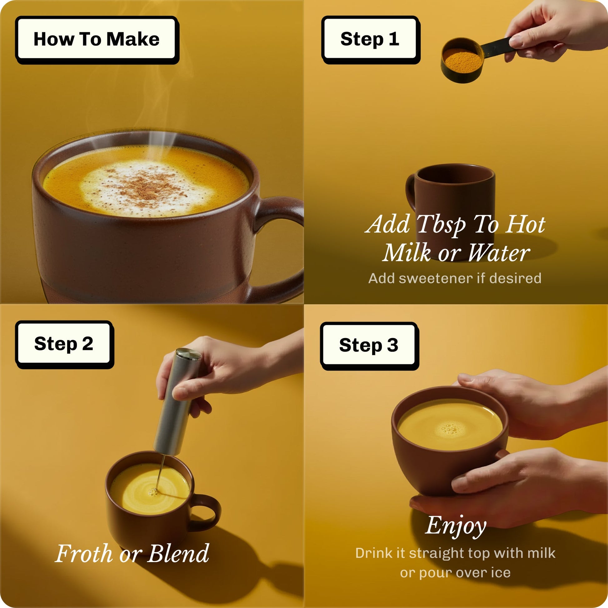 turmeric-starter-kit-p2 Turmeric_image_05.jpg